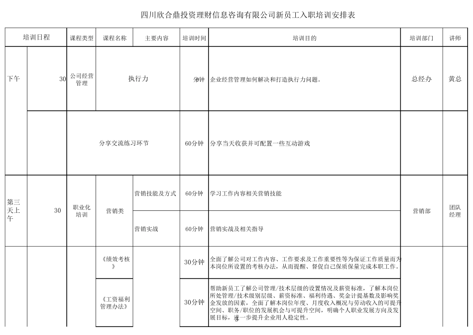 新员工入职培训安排表_第3页