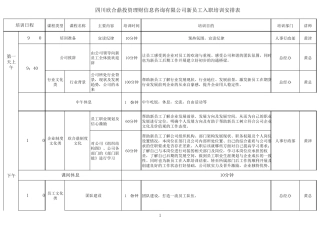新员工入职培训安排表