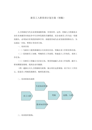 新员工入职培训计划(方案模板)