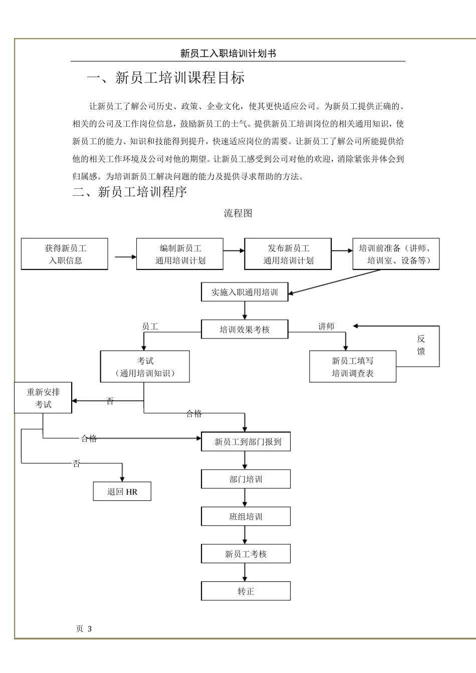 新员工入职培训计划书_第3页
