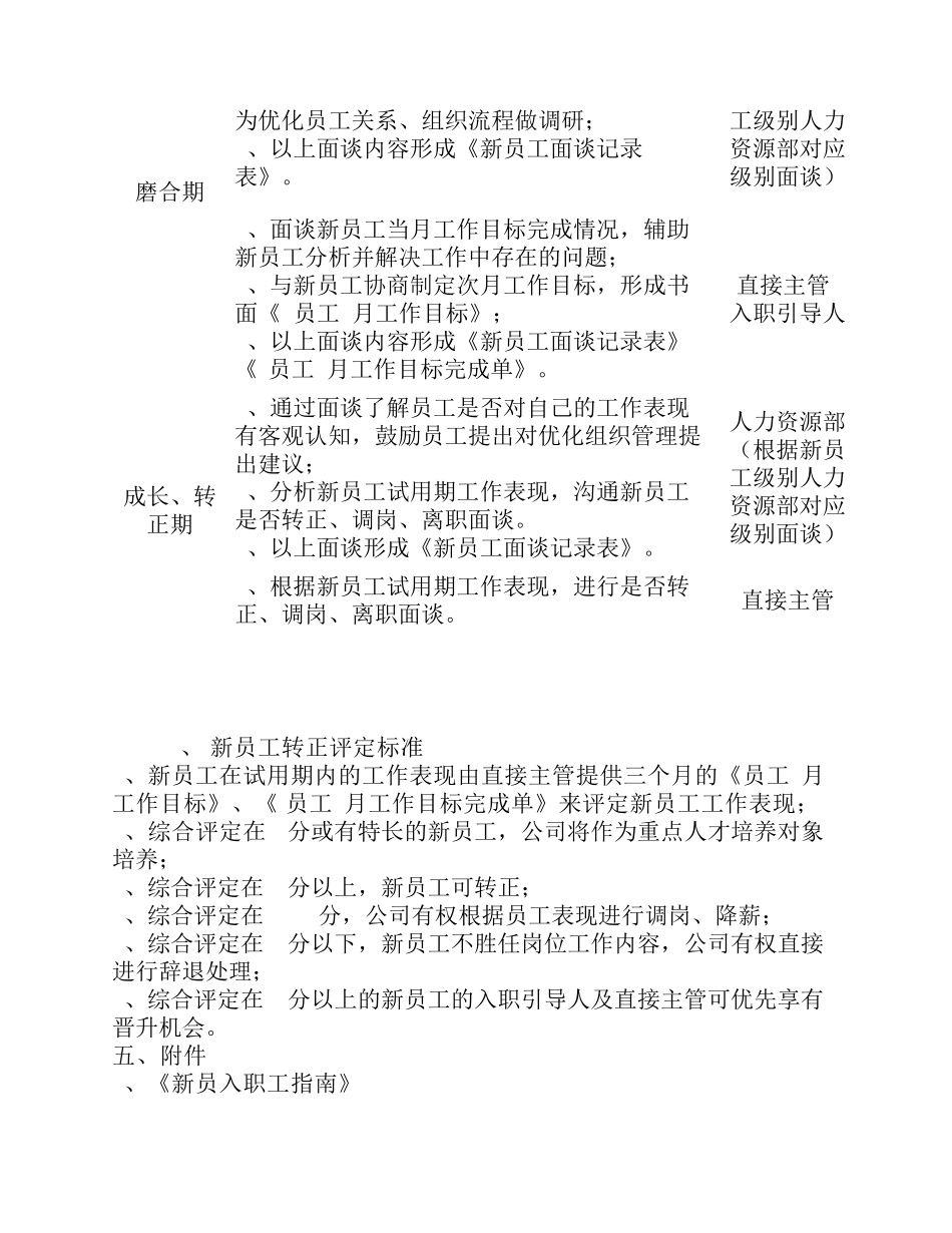 新员工入职引导_第3页