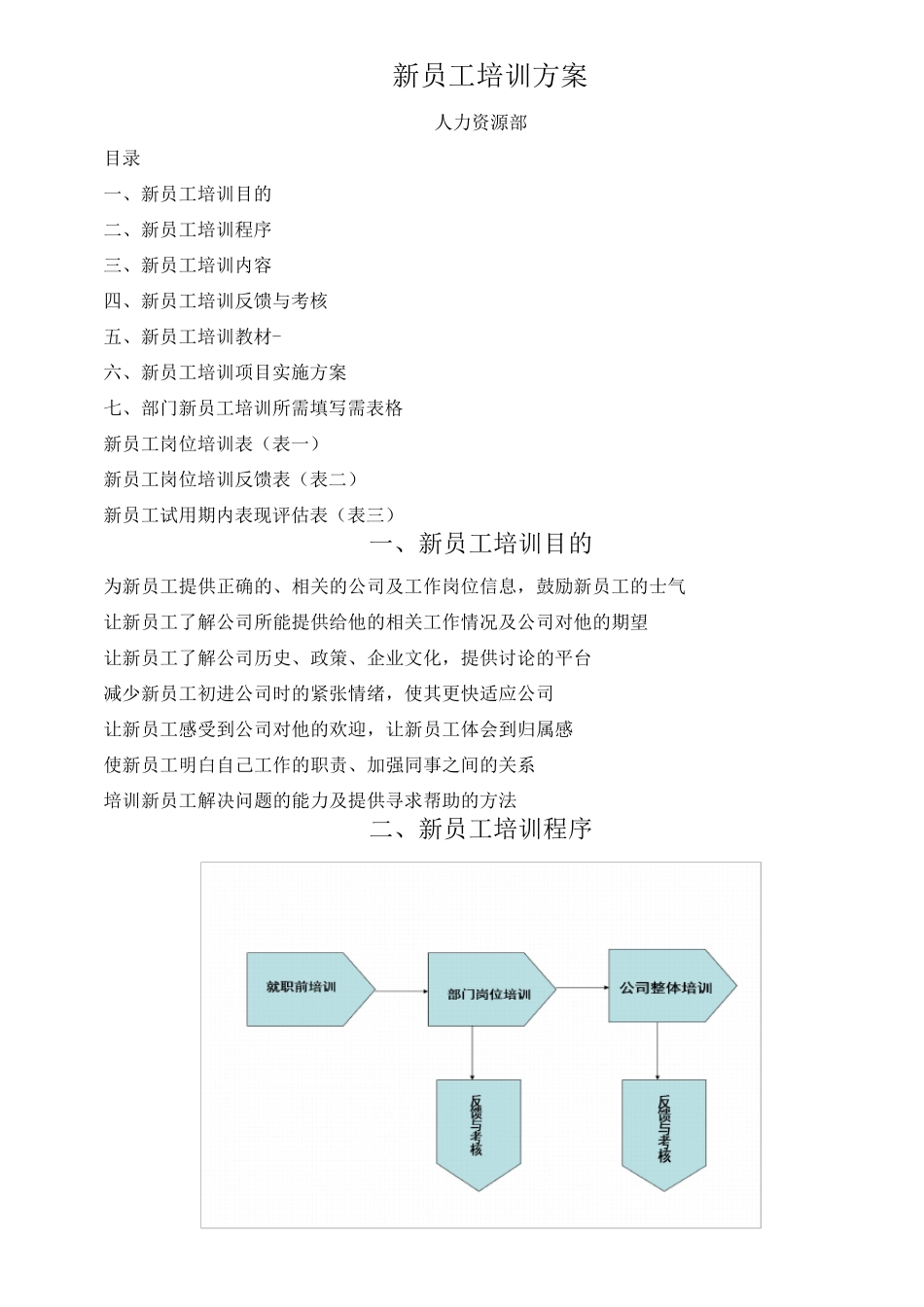 新员工培训方案_第1页