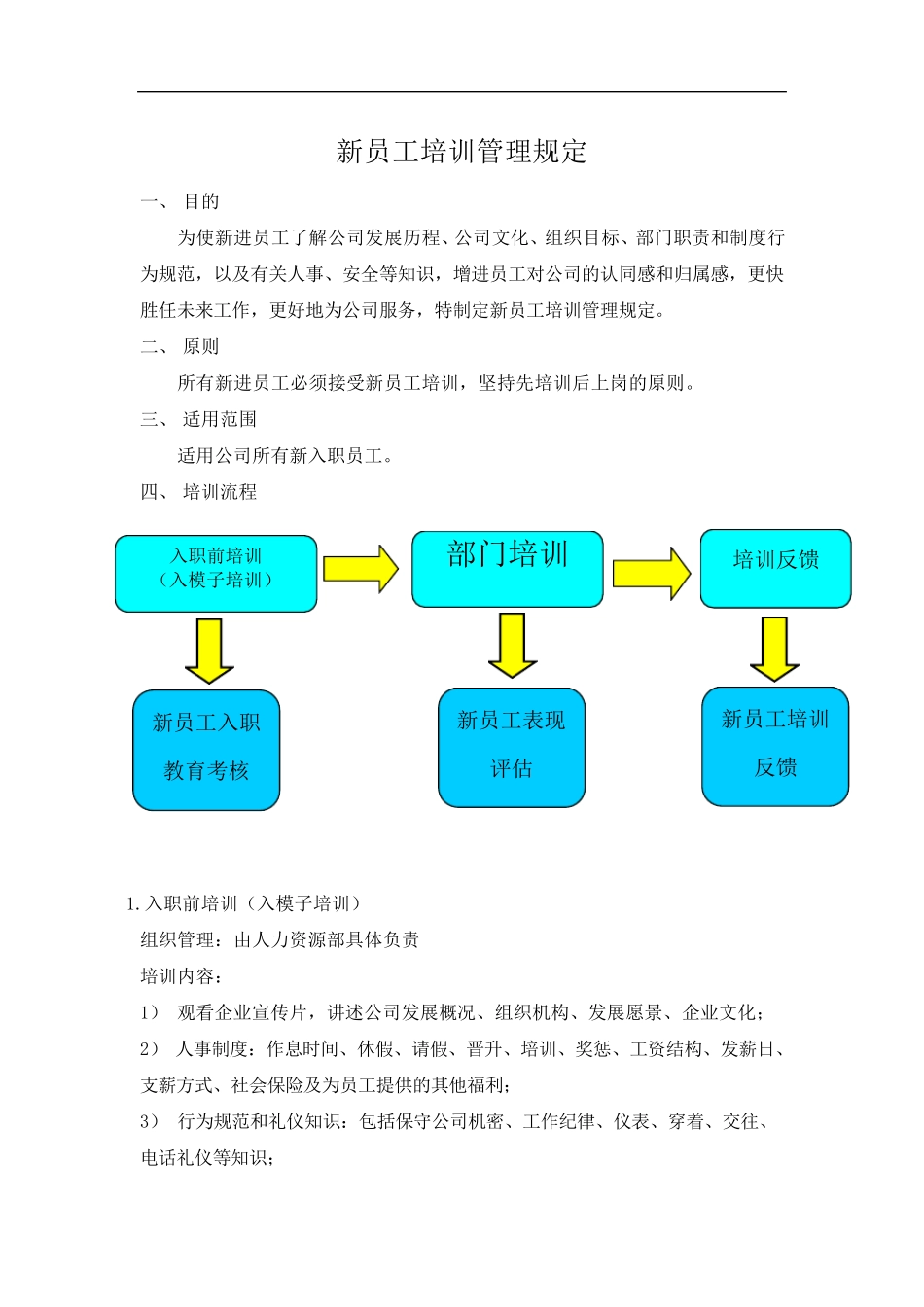 新员工培训管理办法_第2页