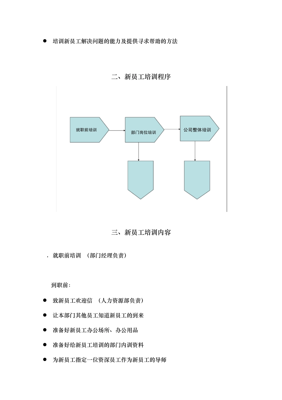 新员工培训计划方案_第2页