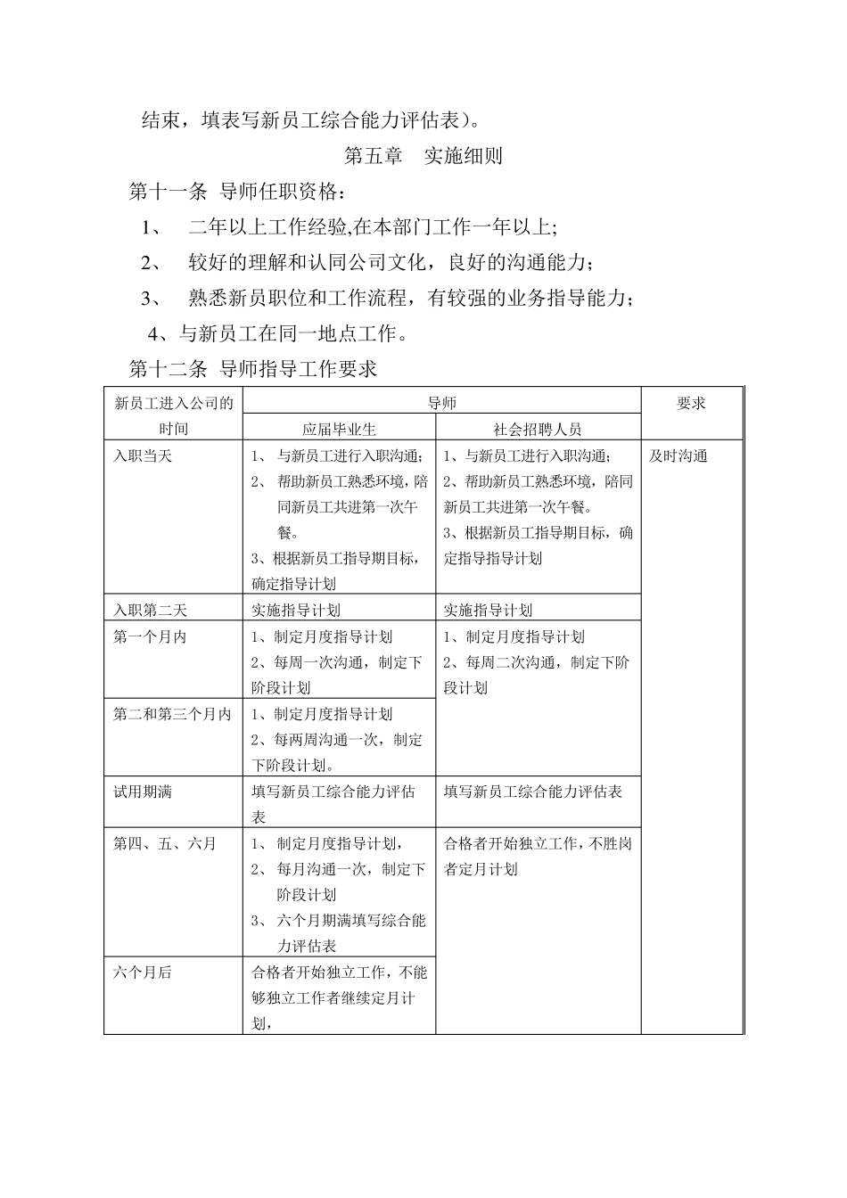 新员工导师制实施办法_第3页