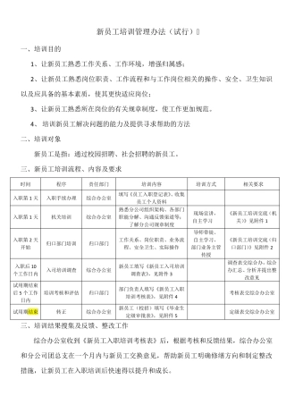 新员工岗位培训方案