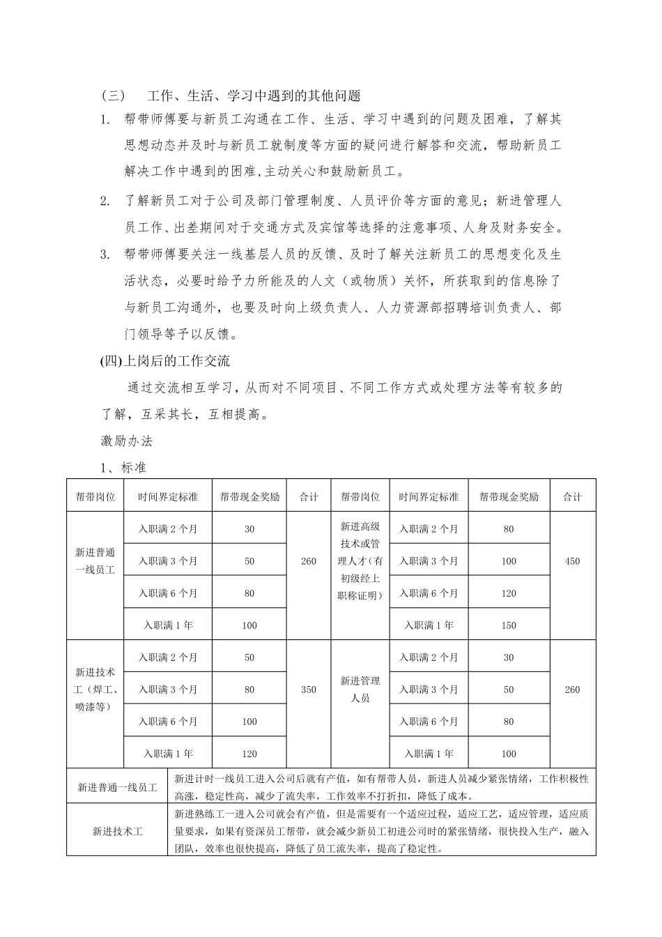 新员工帮带机制_第3页