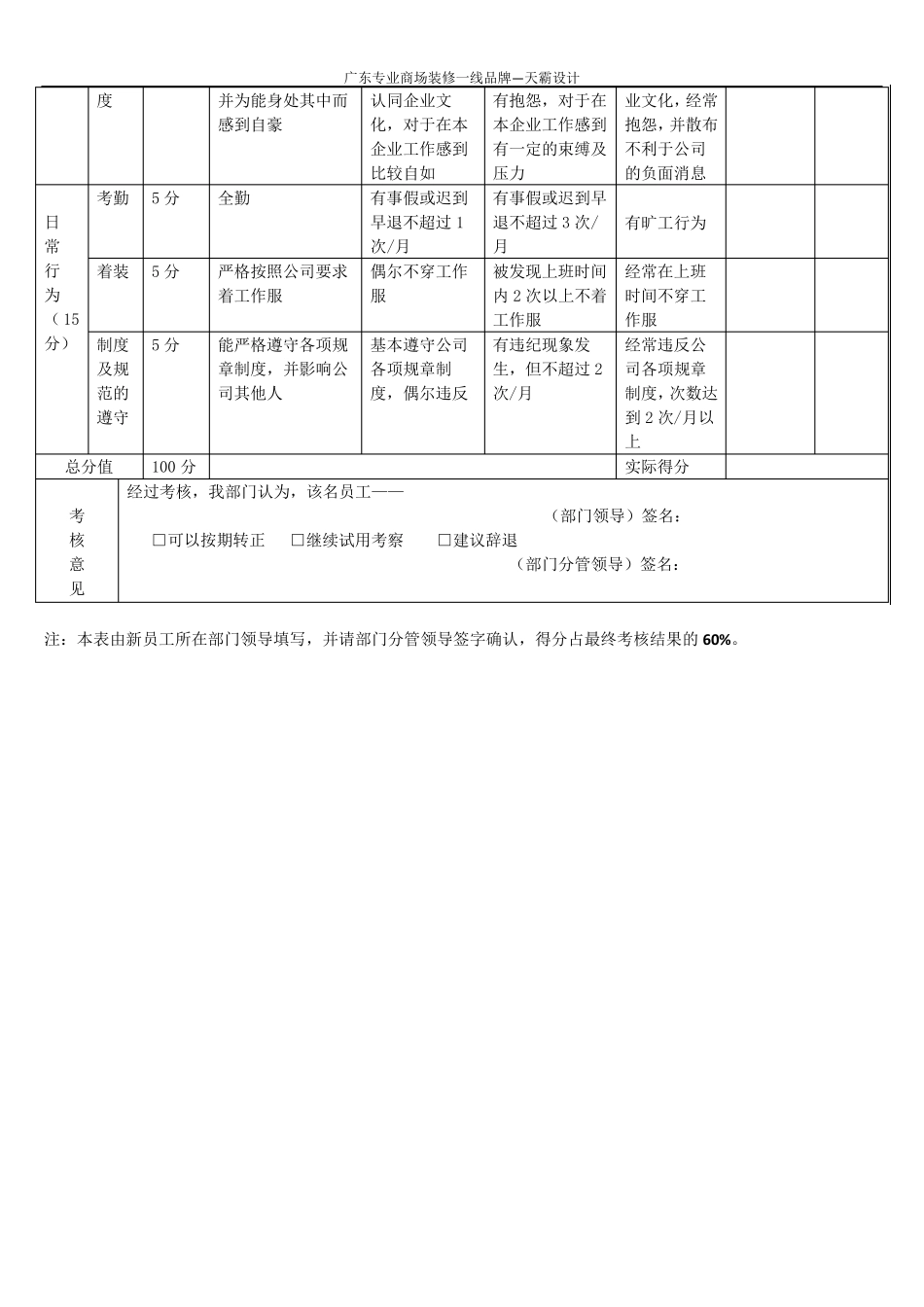 新员工试用期考核表(样本)_第3页