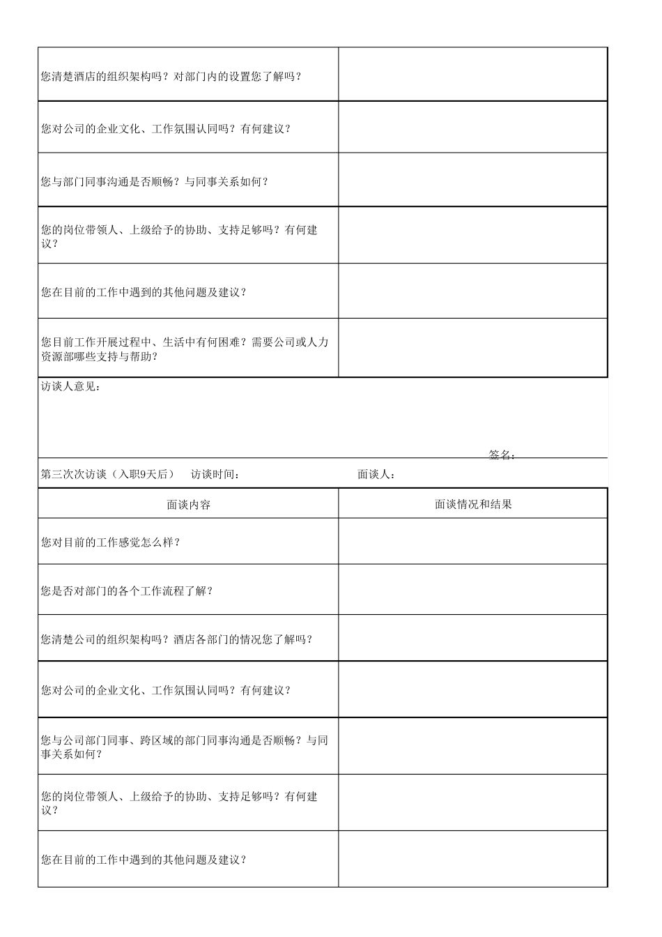 新员工面谈记录表[常规]_第2页