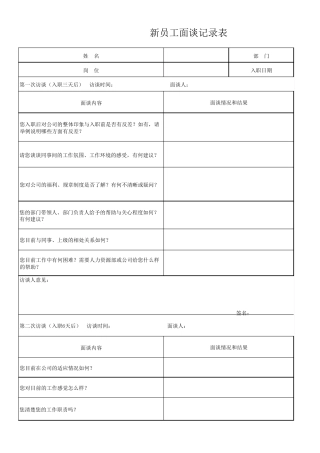 新员工面谈记录表[常规]
