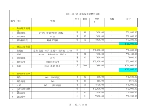 新品发布会物料清单