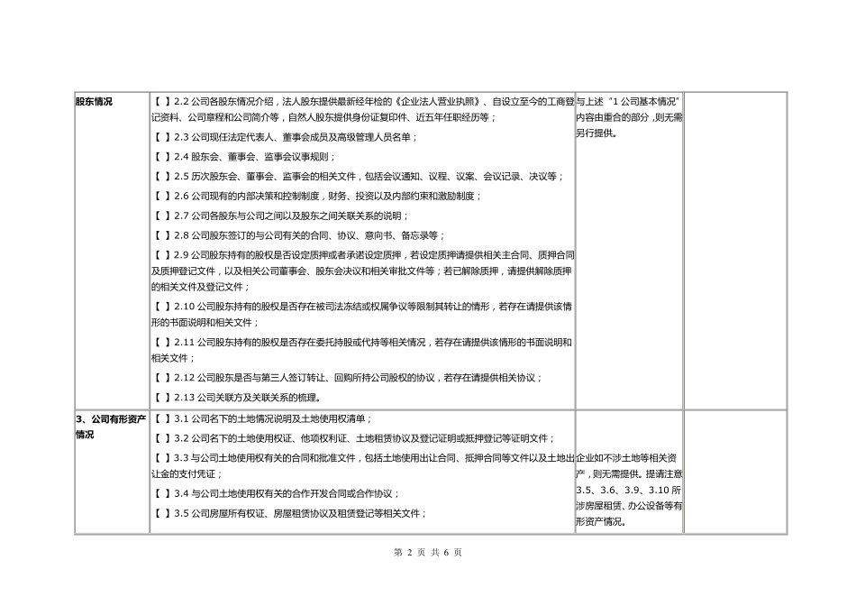 新四板挂牌材料清单_第2页