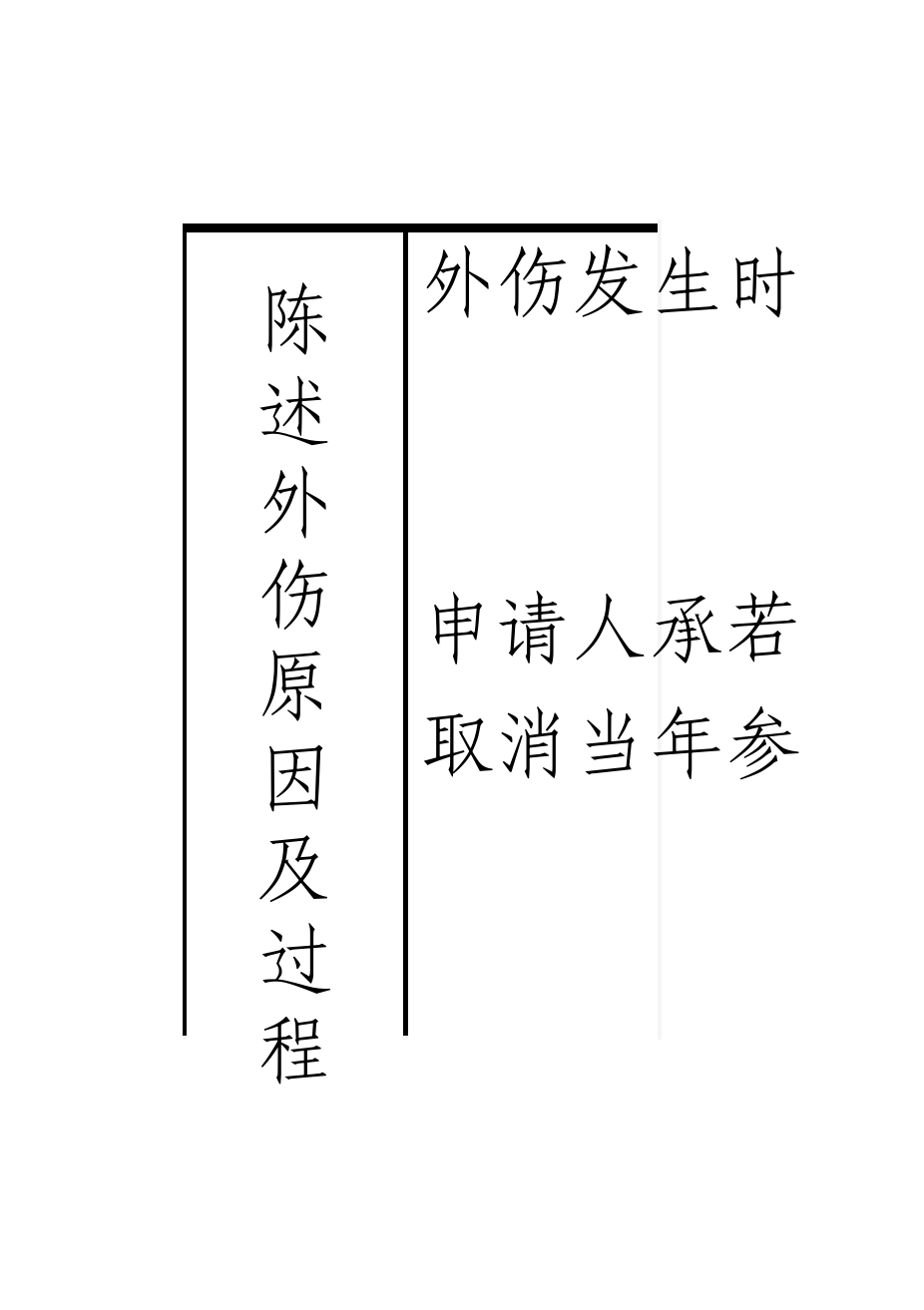 新型农村合作医疗患者外伤性质认定申请表_第2页