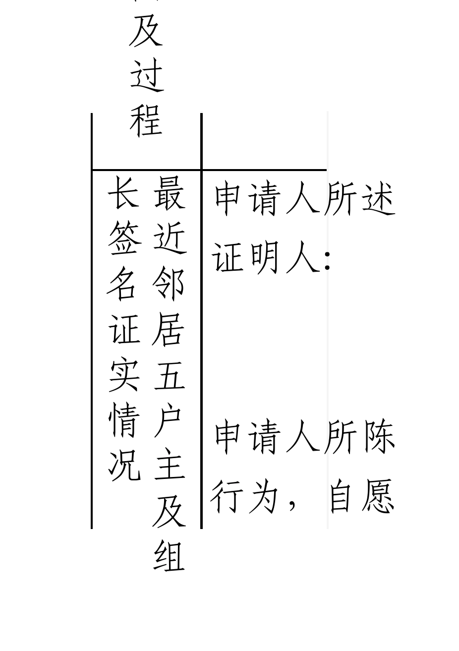 新型农村合作医疗患者外伤性质认定申请表_第3页