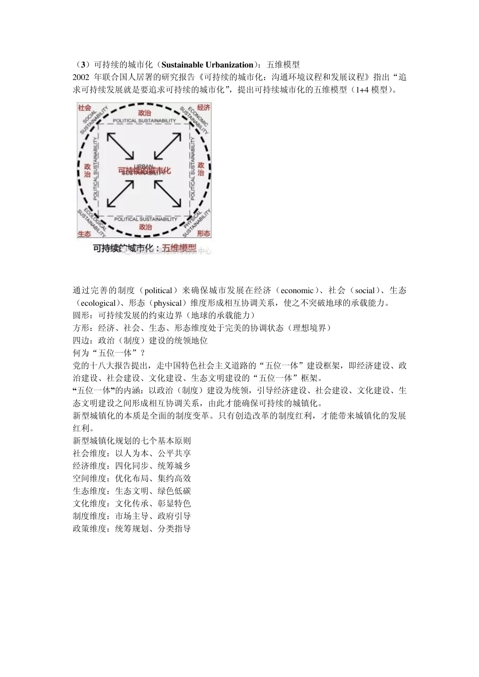 新型城镇化和长三角区域一体化发展_第2页