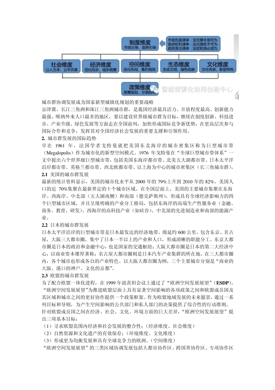 新型城镇化和长三角区域一体化发展_第3页