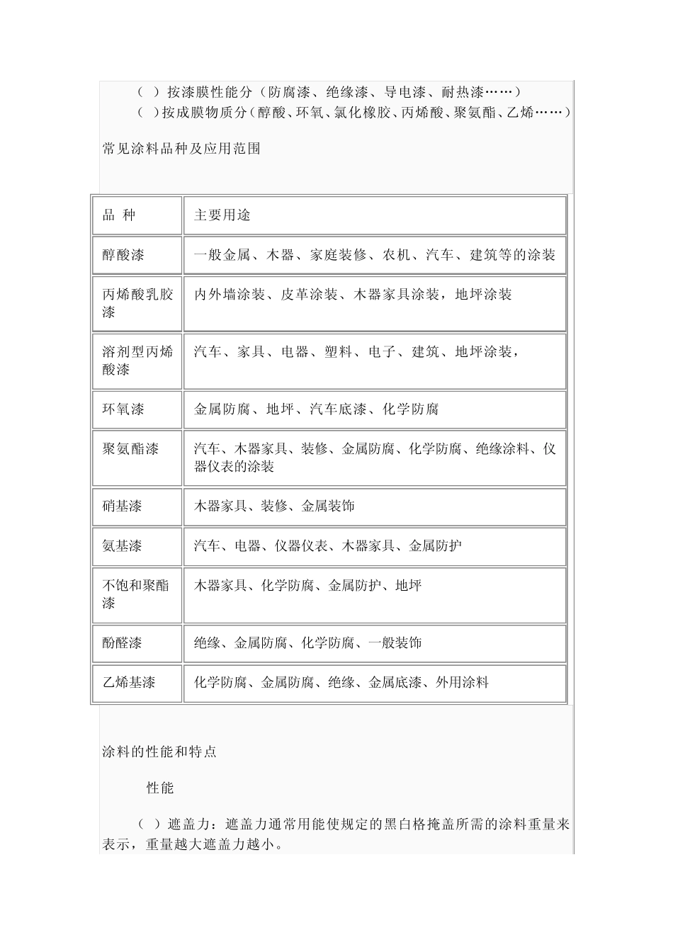 新型外墙涂料_第3页