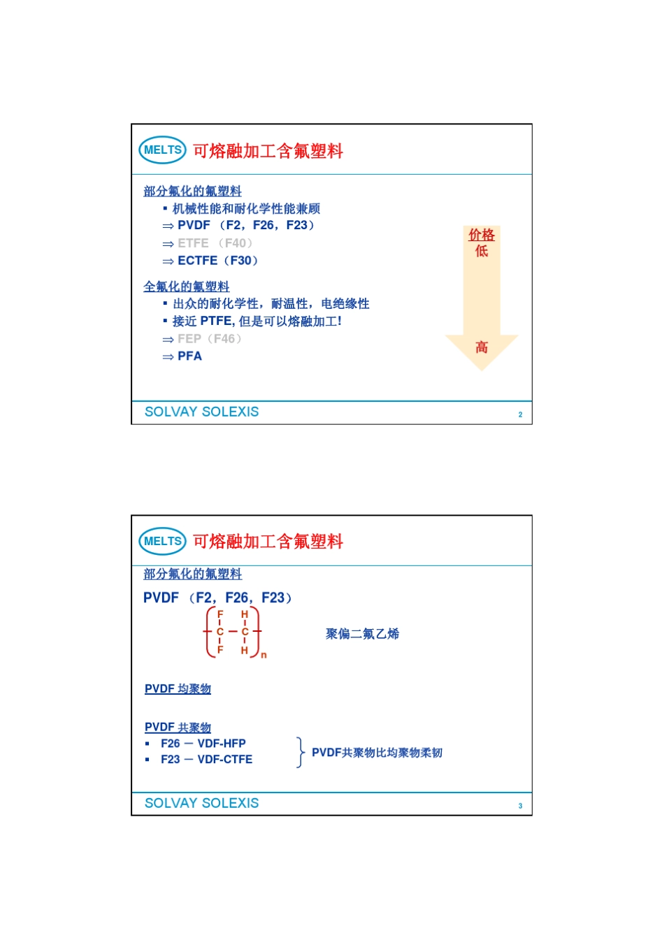 新型氟塑料在化工防腐半导体中的应用_第2页