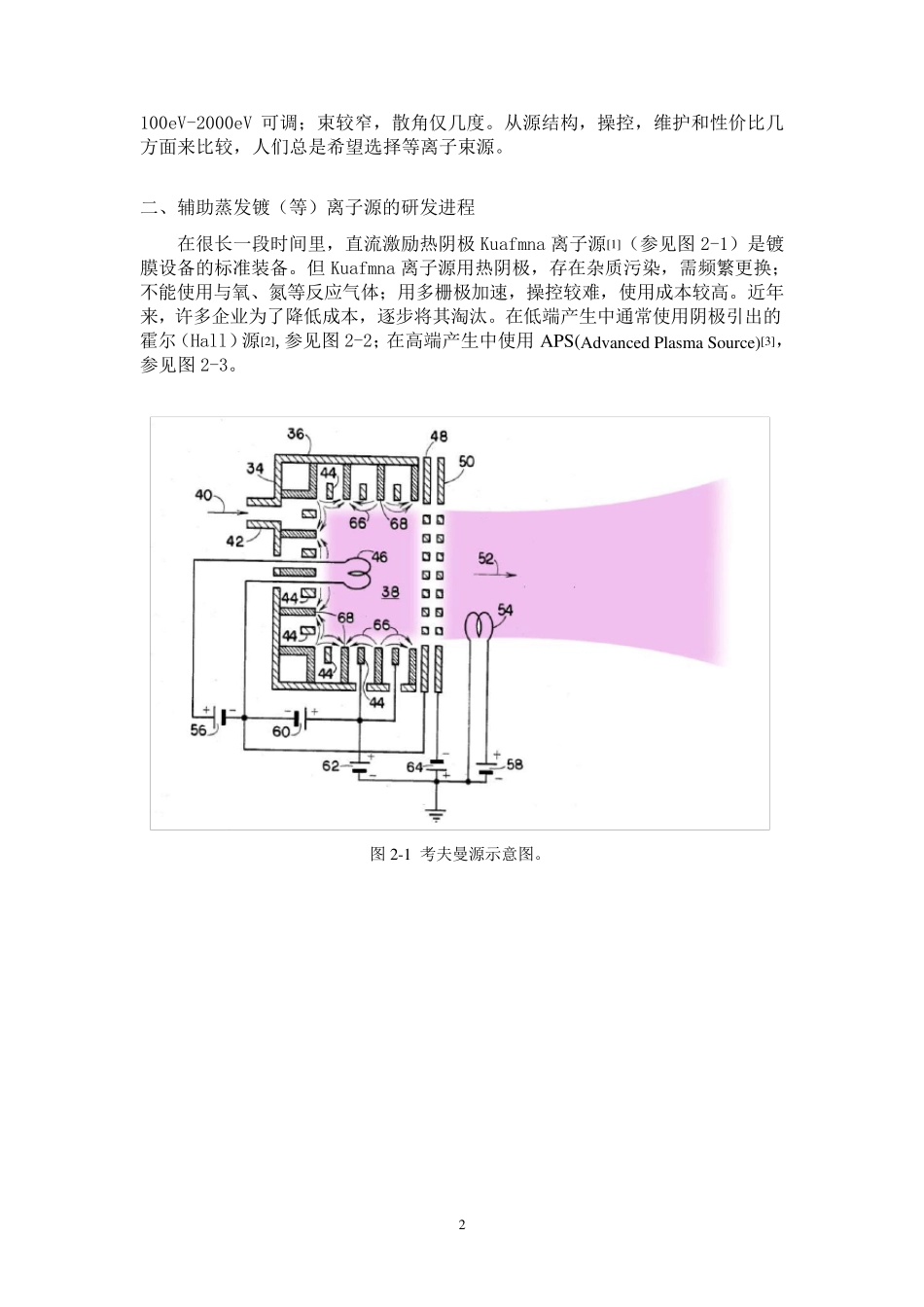 新型辅助蒸发度离子源介绍_第2页