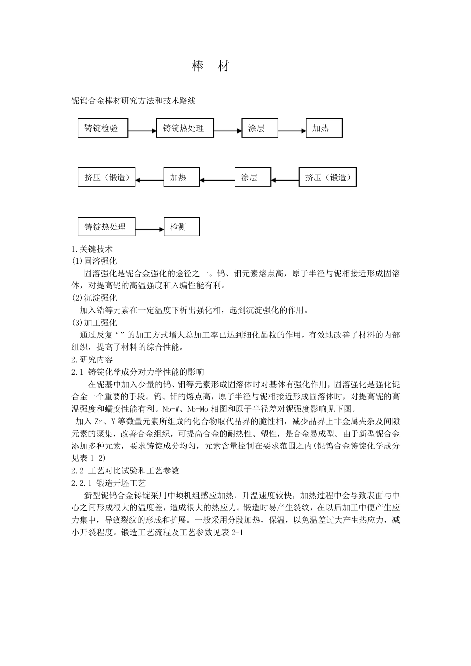 新型铌钨合金研制报告_第1页