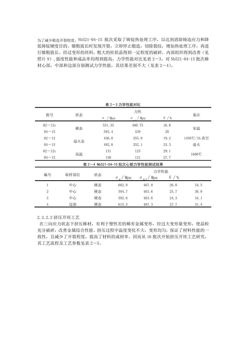 新型铌钨合金研制报告_第3页