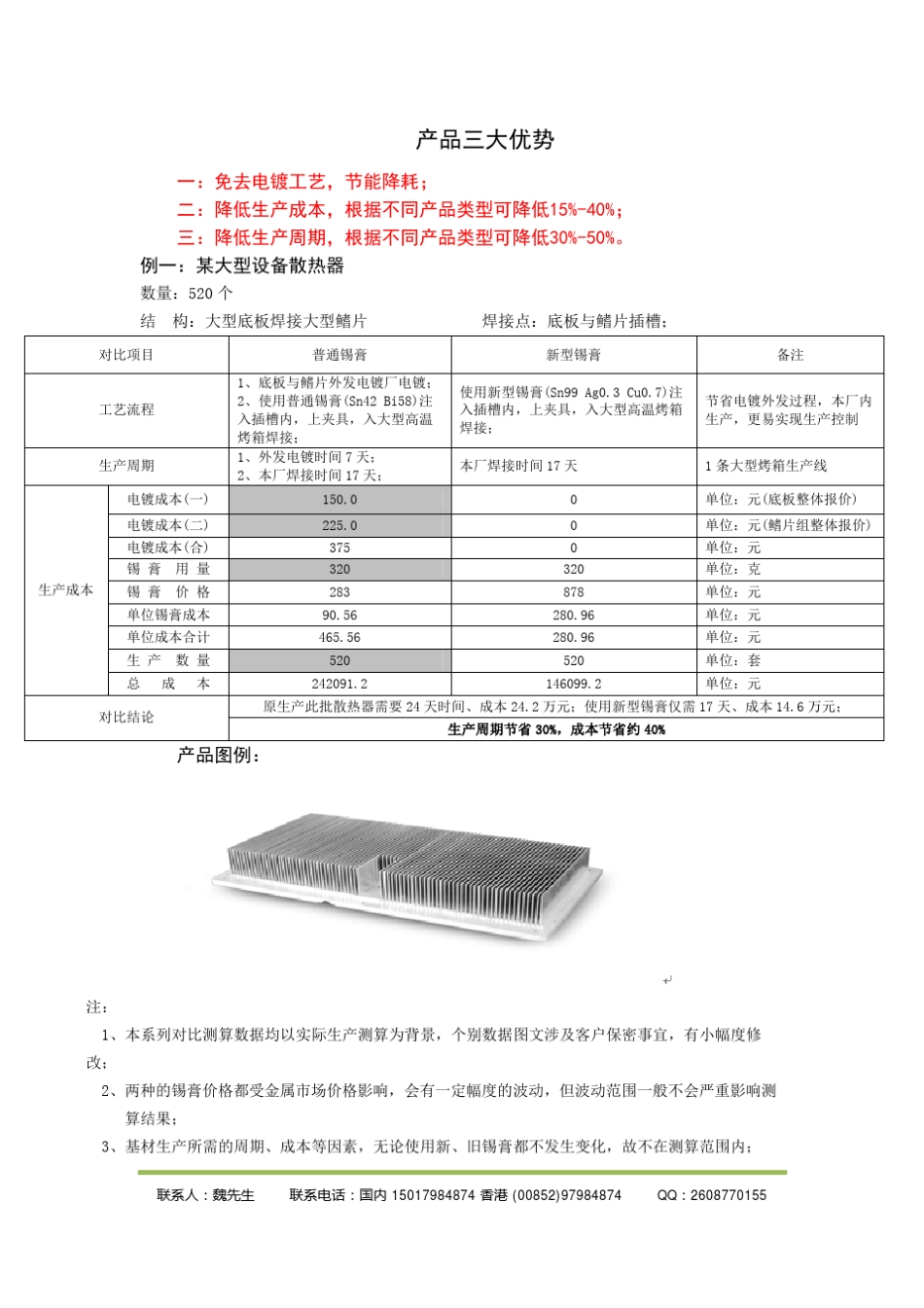 新型铝合金免电镀焊锡膏产品介绍_第2页