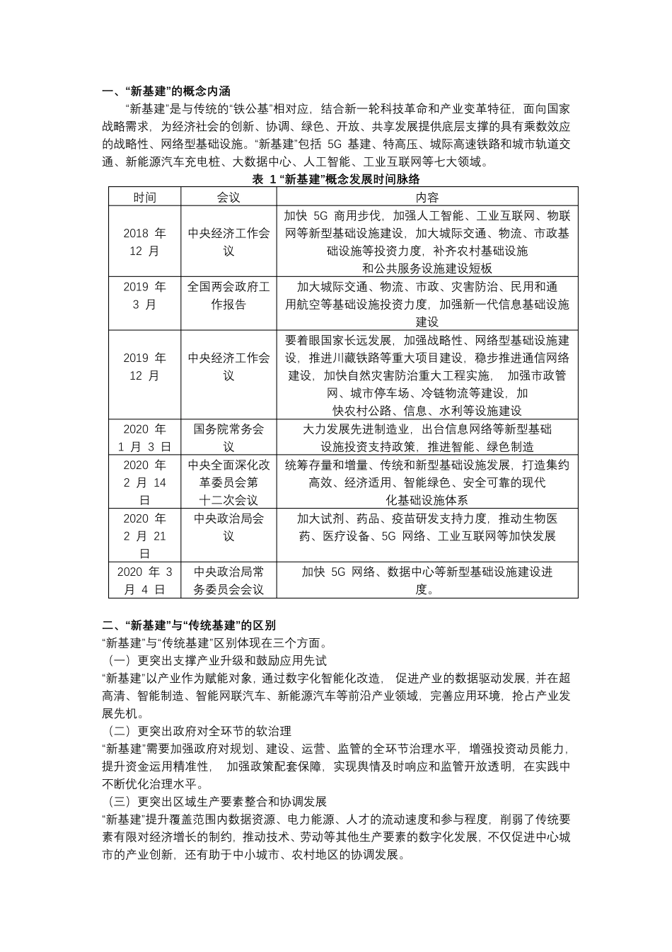 新基建的内涵概念与实施意义(发展白皮书)_第1页