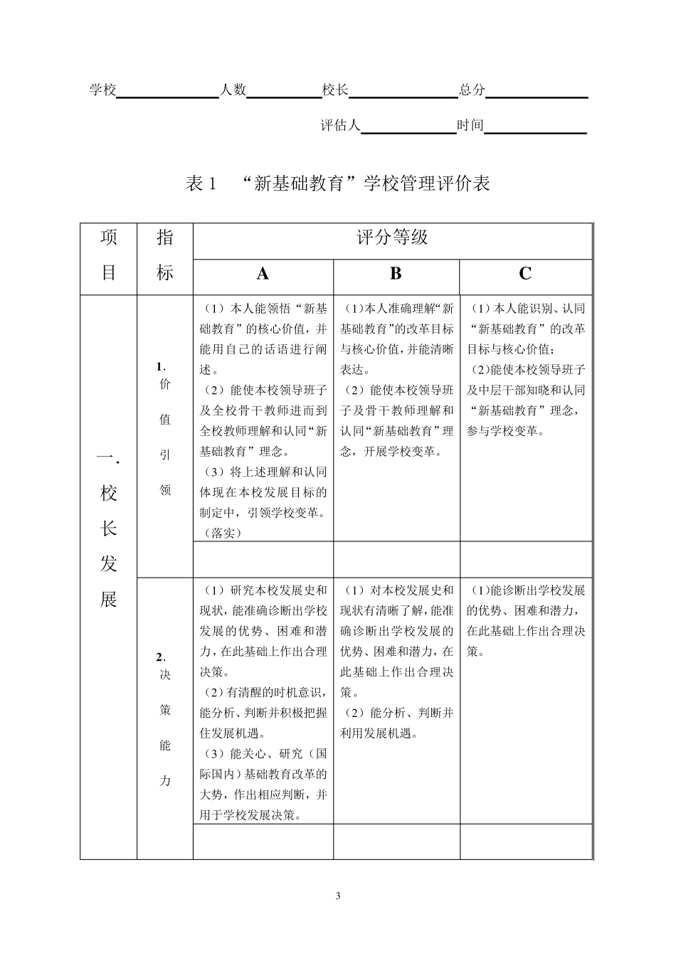 新基础教育评价表汇总_46119_第3页