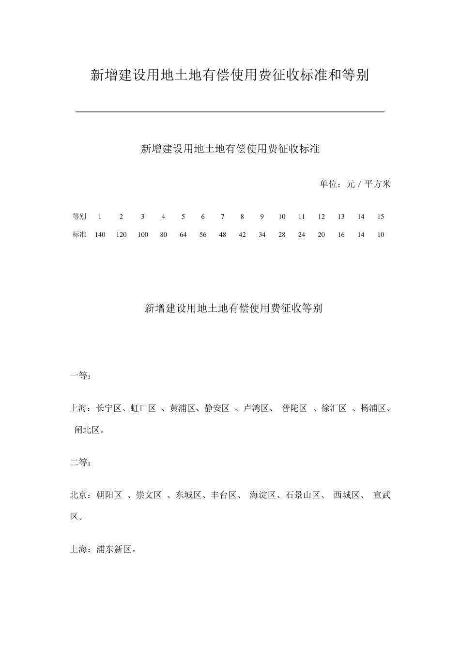 新增建设用地土地有偿使用费征收标准和等别_第1页