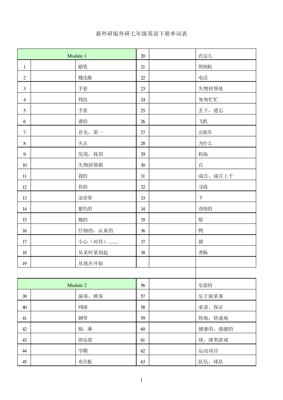 新外研版英语七年级下册全册单词默写版(天津地区)_第1页
