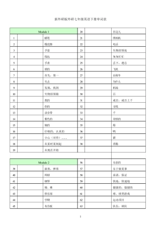 新外研版英语七年级下册全册单词默写版(天津地区)