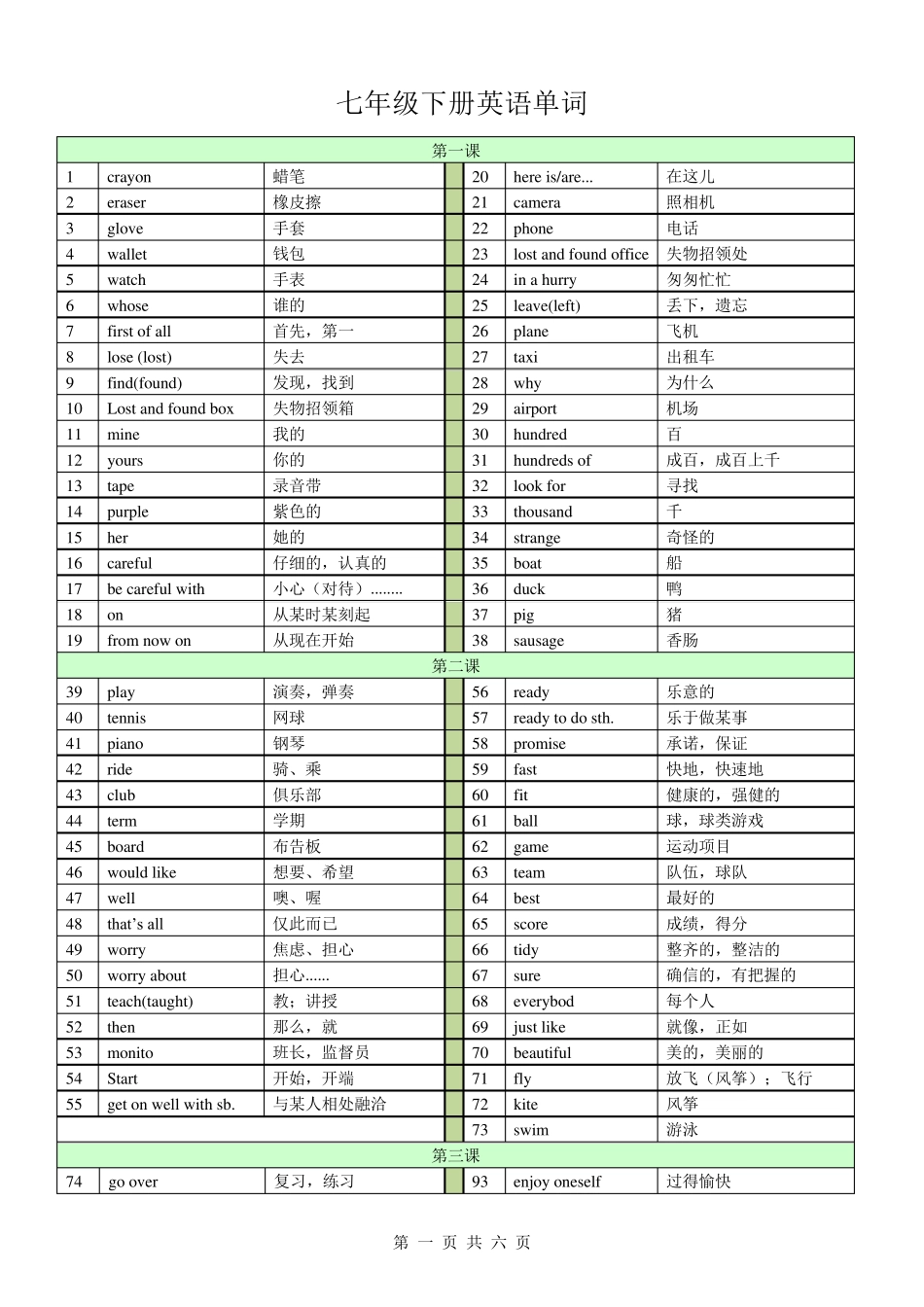 新外研版英语七年级下册单词表_第1页