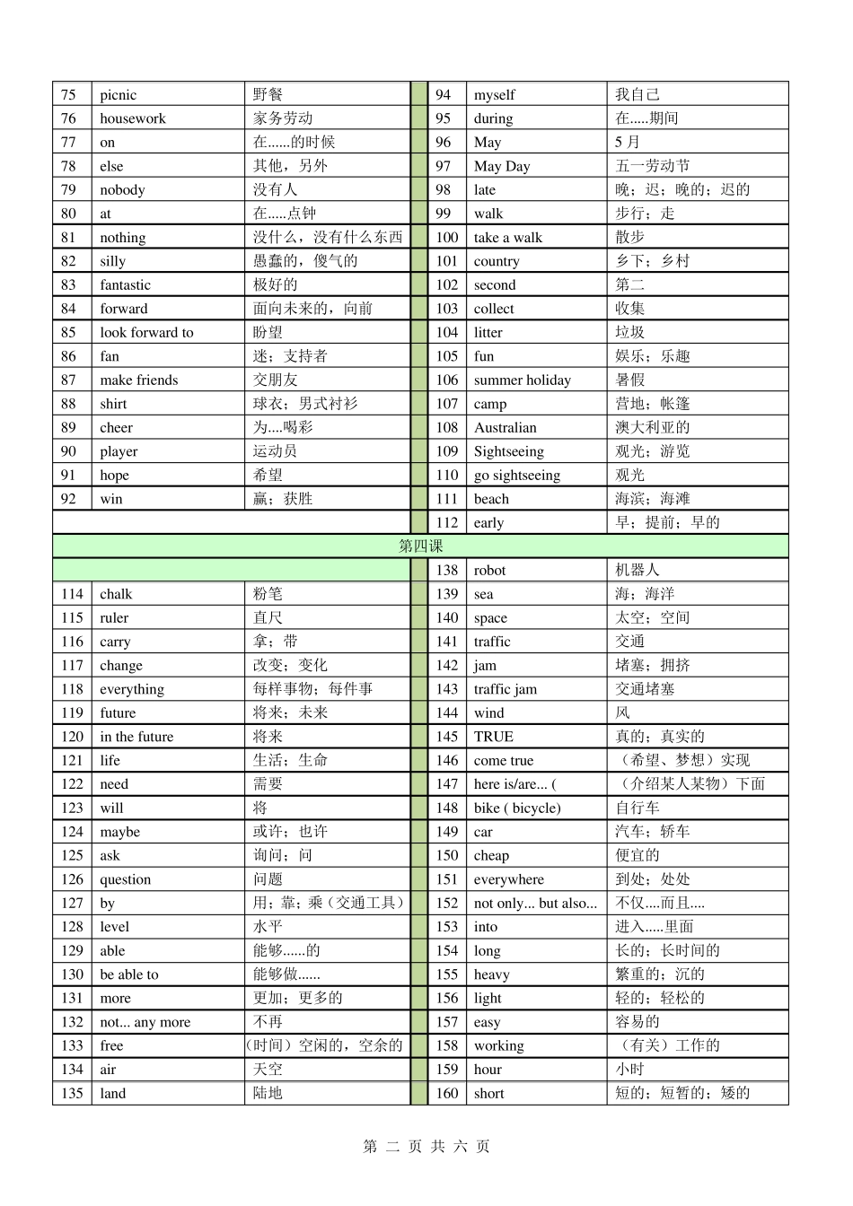 新外研版英语七年级下册单词表_第2页