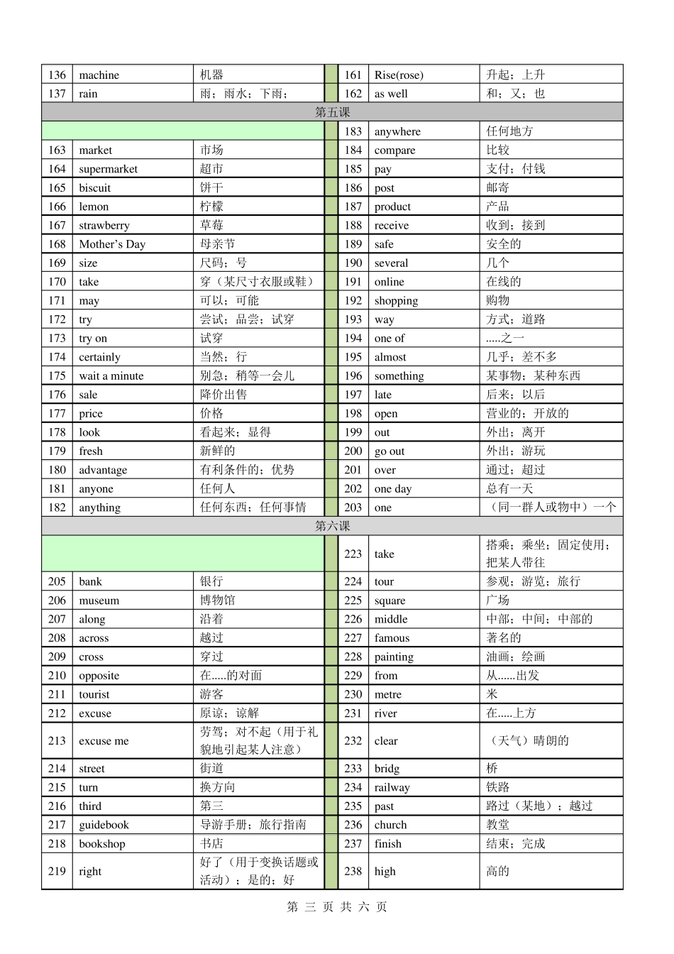 新外研版英语七年级下册单词表_第3页