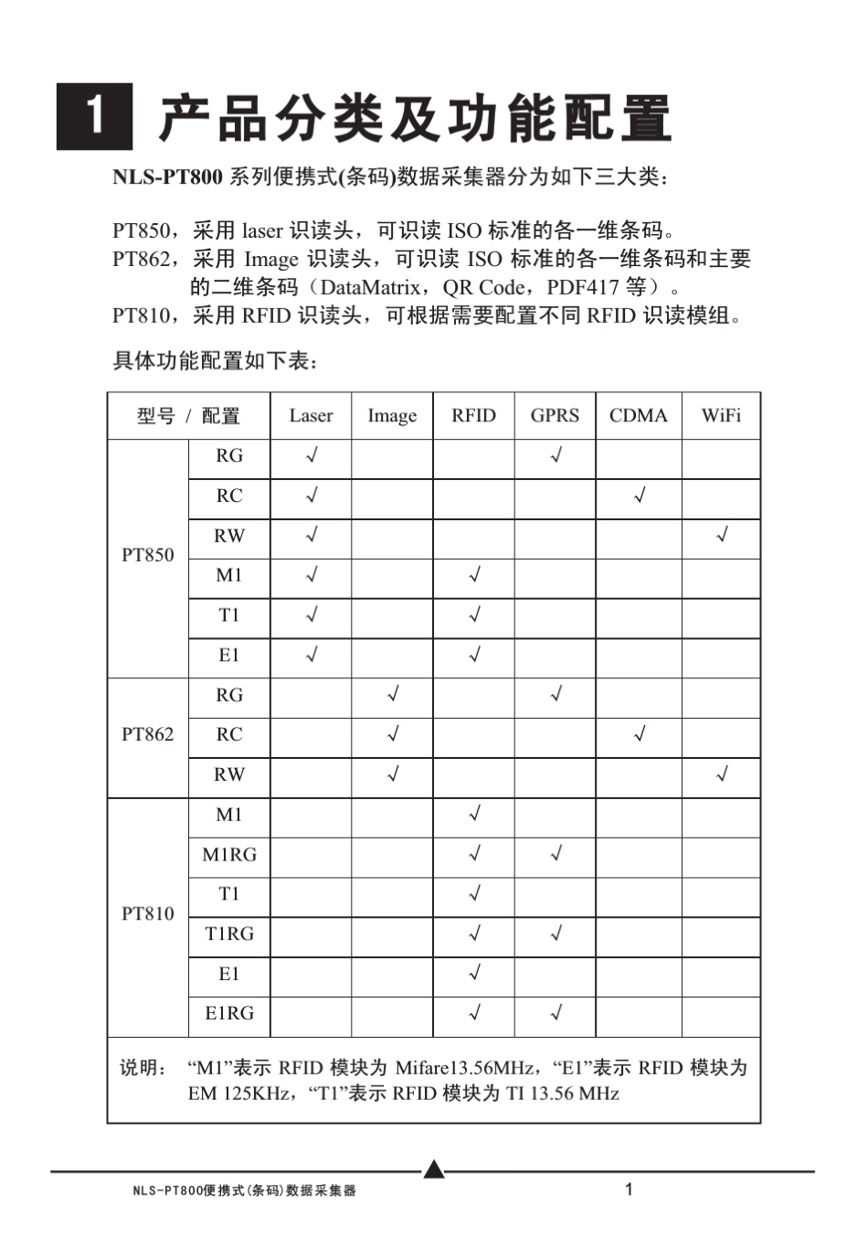 新大陆PT850采集器手册_第3页