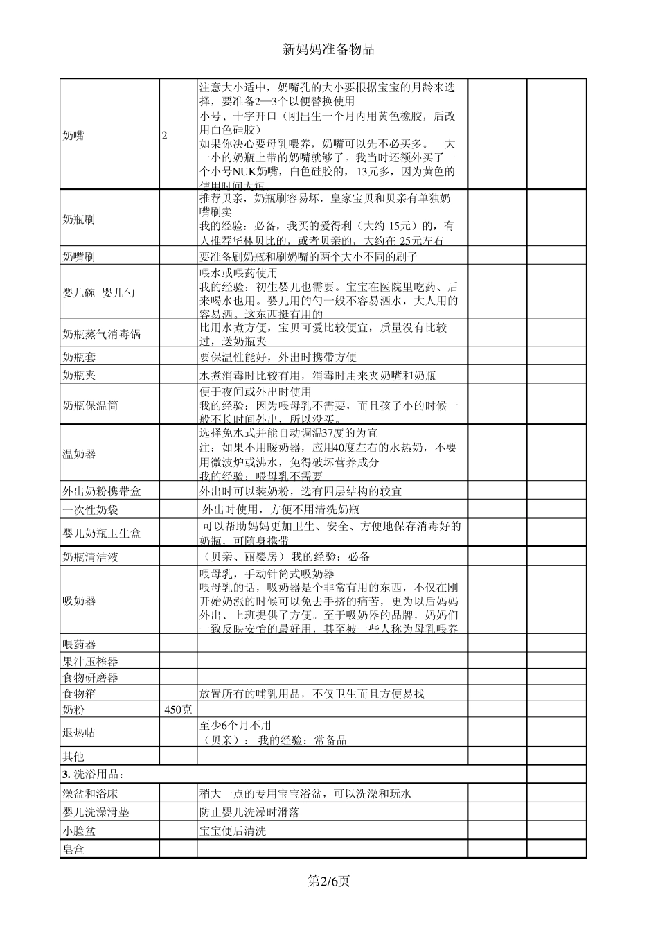 新妈妈准备物品_第2页