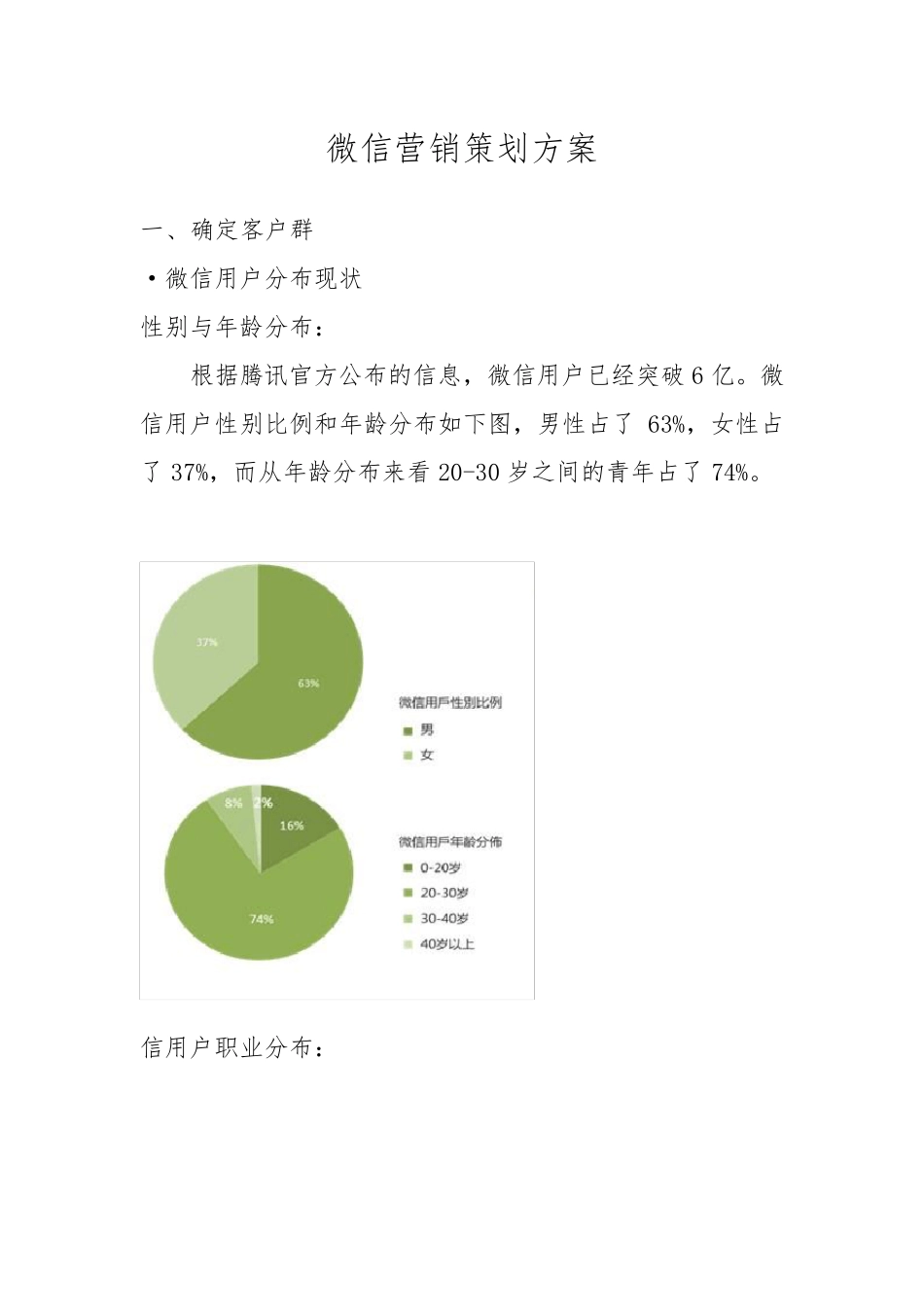 新媒体微信营销策划方案_第1页
