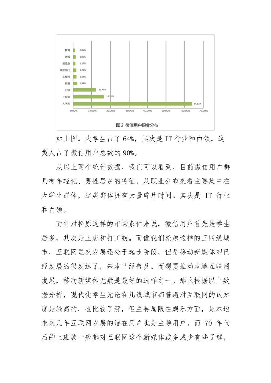 新媒体微信营销策划方案_第2页