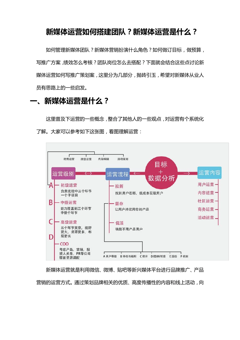 新媒体运营推广策划方案_第1页