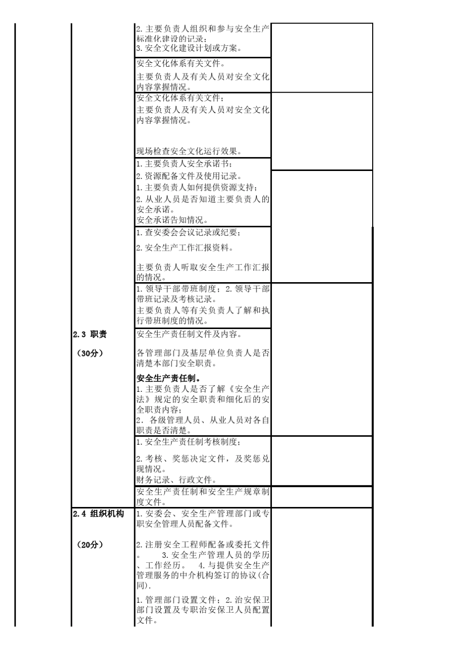 新安全标准化自评表_第2页