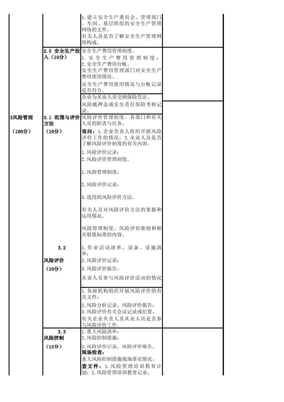 新安全标准化自评表_第3页