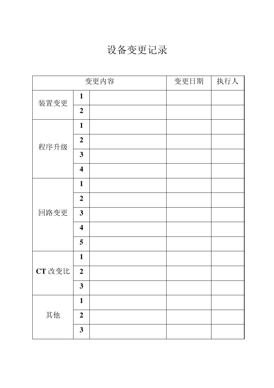 新安装CSC150型微机母线保护检验标准化作业指导书_第2页