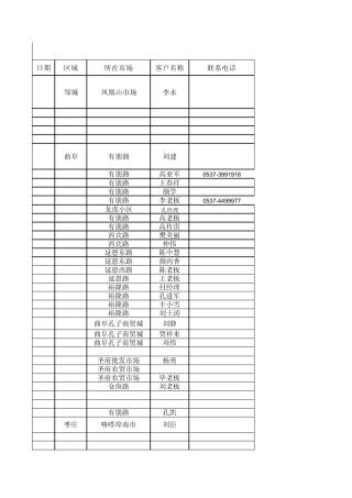 新客户拜访表