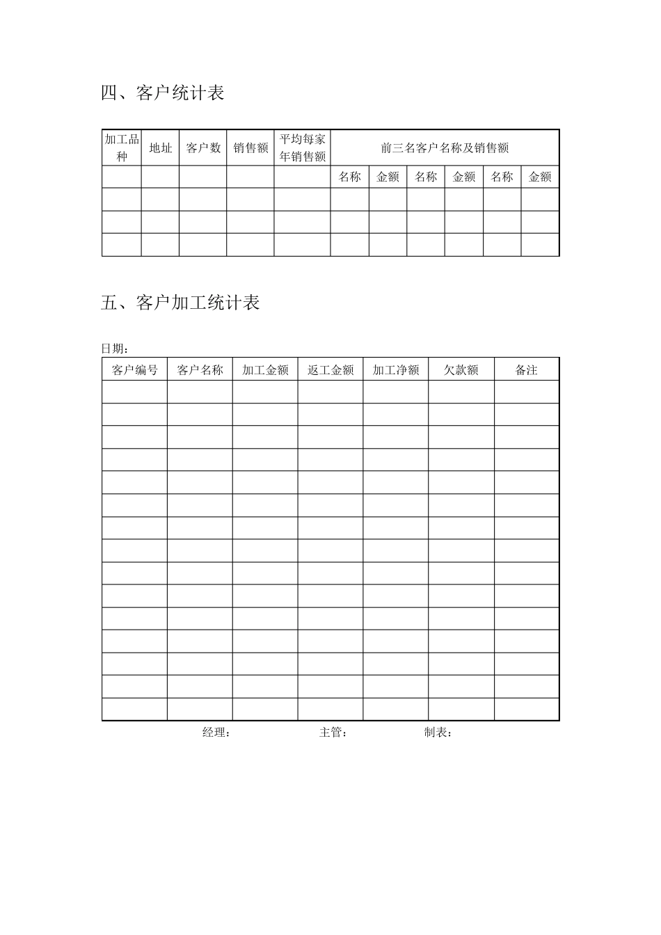 新客户资料管理表格_第3页