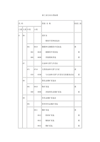 新工业行业分类标准