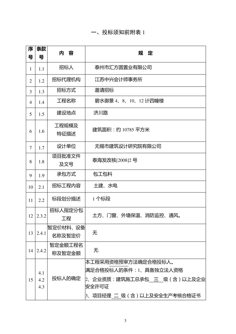 新工程量清单招标文件(碧水御景)_第3页