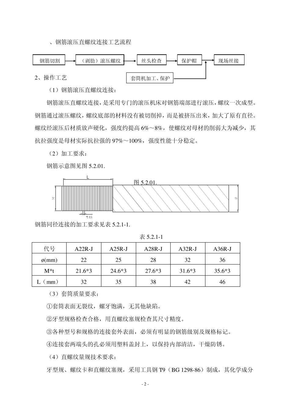 新工艺、新技术、新材料的应用_第2页