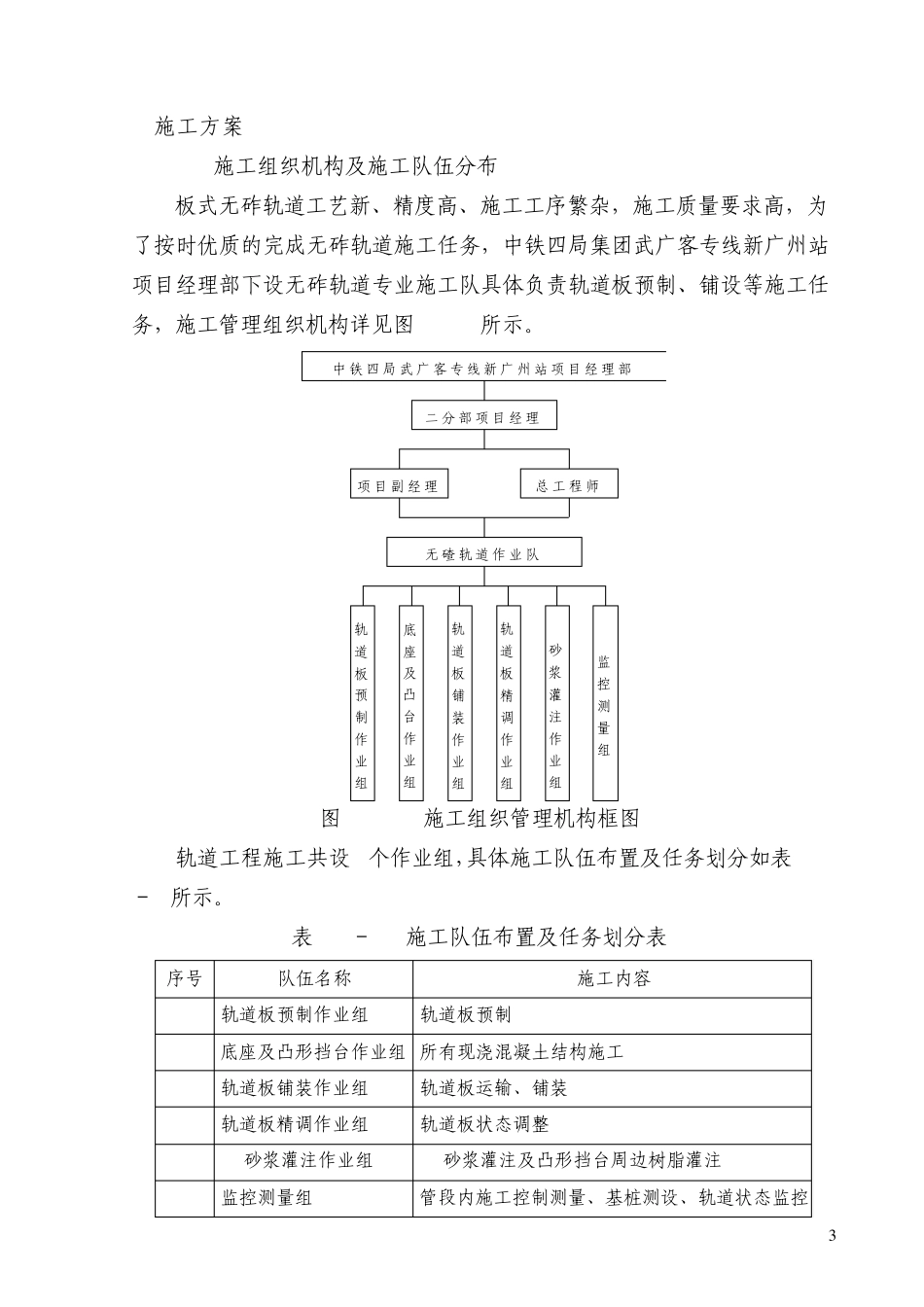 新广州站无砟轨道施工方案_第3页