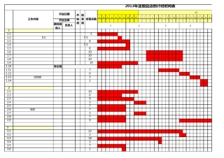 新店开业倒计时表