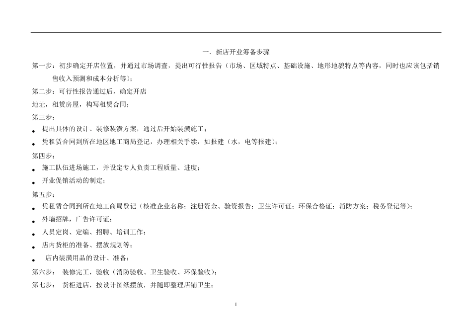 新店开业筹备_第1页